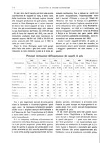 giornale/RML0025821/1922/unico/00000360