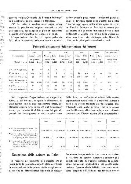 Bollettino di notizie economiche