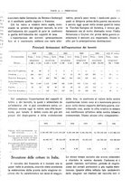 giornale/RML0025821/1922/unico/00000361