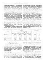 giornale/RML0025821/1922/unico/00000362