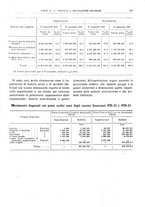 giornale/RML0025821/1922/unico/00000371