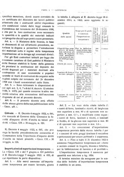 Bollettino di notizie economiche