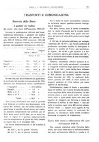 giornale/RML0025821/1922/unico/00000389