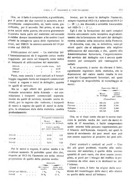 Bollettino di notizie economiche