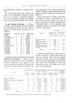 giornale/RML0025821/1922/unico/00000393