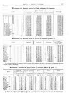 giornale/RML0025821/1922/unico/00000399