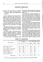 giornale/RML0025821/1922/unico/00000408