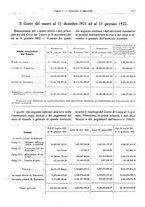 giornale/RML0025821/1922/unico/00000413