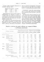 giornale/RML0025821/1922/unico/00000421