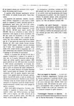 giornale/RML0025821/1922/unico/00000441