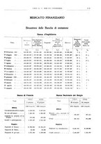 giornale/RML0025821/1922/unico/00000449