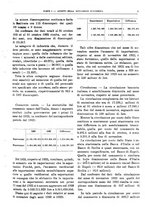 giornale/RML0025821/1924/unico/00000009