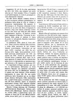 giornale/RML0025821/1924/unico/00000015