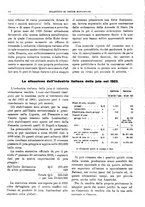 giornale/RML0025821/1924/unico/00000016