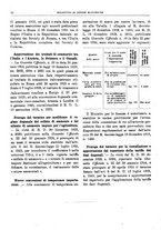 giornale/RML0025821/1924/unico/00000028