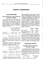 giornale/RML0025821/1924/unico/00000030