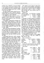 giornale/RML0025821/1924/unico/00000032