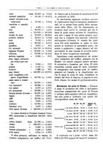 giornale/RML0025821/1924/unico/00000033