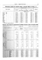 giornale/RML0025821/1924/unico/00000041