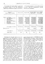 giornale/RML0025821/1924/unico/00000058