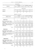 giornale/RML0025821/1924/unico/00000071