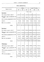 giornale/RML0025821/1924/unico/00000073