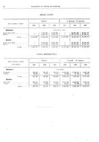 giornale/RML0025821/1924/unico/00000082