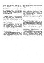 giornale/RML0025821/1924/unico/00000121