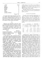 giornale/RML0025821/1924/unico/00000123