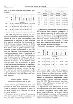 giornale/RML0025821/1924/unico/00000124