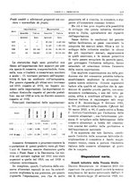 giornale/RML0025821/1924/unico/00000125