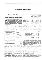giornale/RML0025821/1924/unico/00000143
