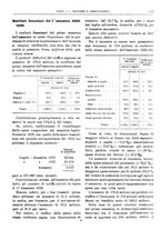 giornale/RML0025821/1924/unico/00000145