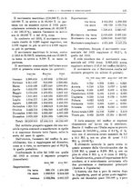 giornale/RML0025821/1924/unico/00000147