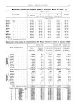 giornale/RML0025821/1924/unico/00000155