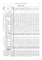 giornale/RML0025821/1924/unico/00000159