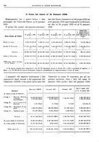 giornale/RML0025821/1924/unico/00000170