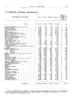 giornale/RML0025821/1924/unico/00000179