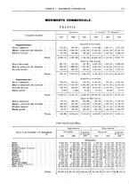 giornale/RML0025821/1924/unico/00000181