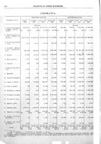 giornale/RML0025821/1924/unico/00000182