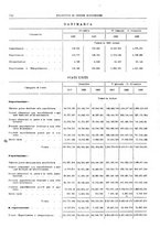 giornale/RML0025821/1924/unico/00000184