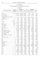 giornale/RML0025821/1924/unico/00000186