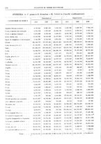 giornale/RML0025821/1924/unico/00000188