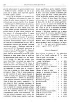 giornale/RML0025821/1924/unico/00000190