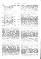 giornale/RML0025821/1924/unico/00000196