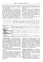 giornale/RML0025821/1924/unico/00000203