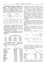 giornale/RML0025821/1924/unico/00000205