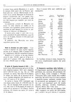 giornale/RML0025821/1924/unico/00000206