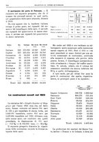 giornale/RML0025821/1924/unico/00000208