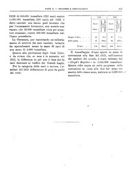 Bollettino di notizie economiche